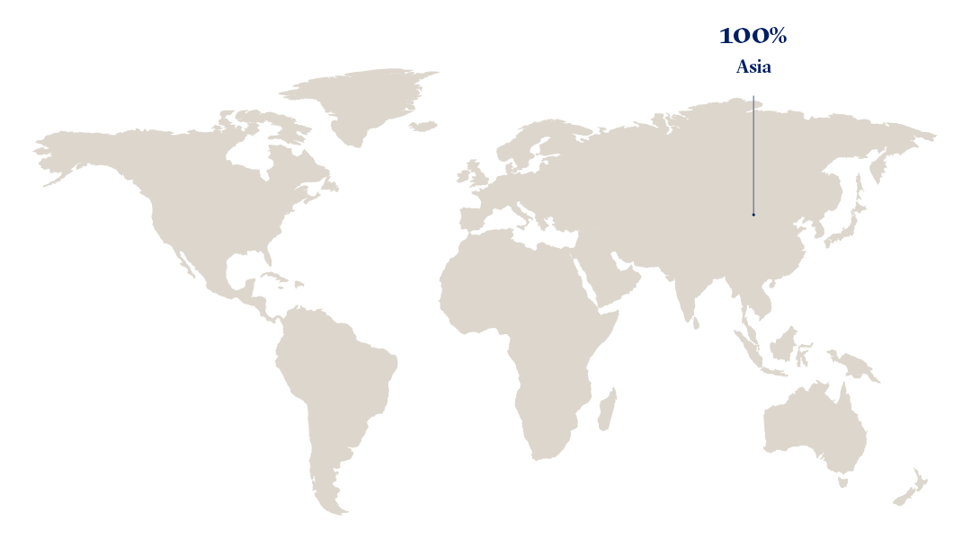 GMIM 2022 Map Location