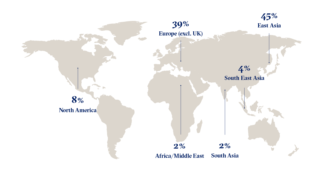 GMiM Nationality Location map