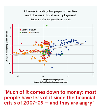 populist image 1 40E3A4D1390949C9A6280FFF22C5DE88