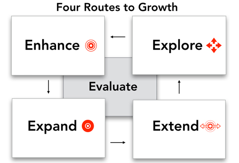 Power-of-networks-graphic