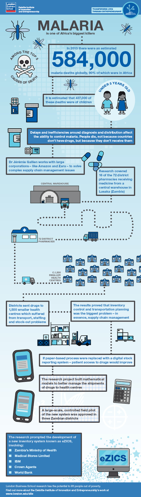 01_Gallien_infographic_v6