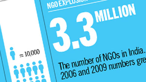 Social Enterprise in Numbers