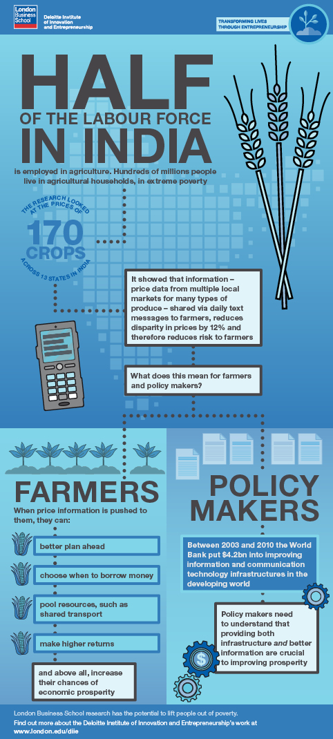 01_Kamalini_infographic_v6