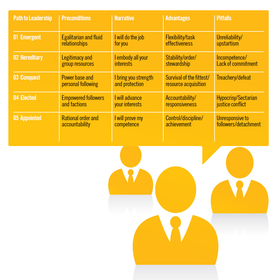 pathtoleadership2